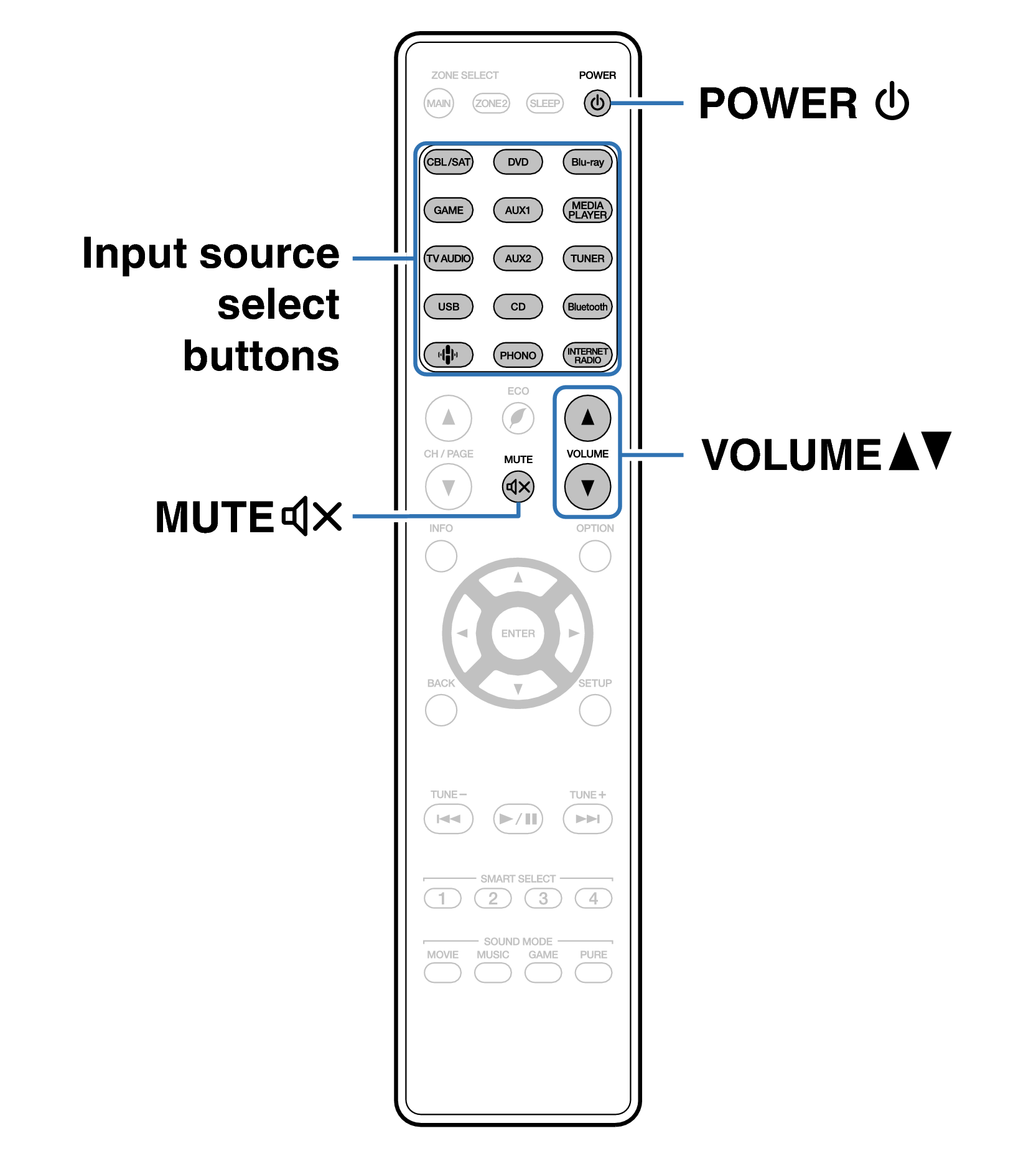 Ope Basic RC035